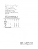 OFERTA Y DEMANDA tablas