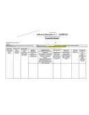 Planeacion Operaciones básicas