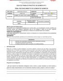RECONOCIMIENTO DE ELEMENTOS QUÍMICOS