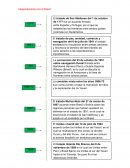 Tratados Peru-Brasil- Bolivia