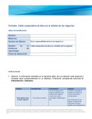 Empresas socialmente responsables