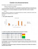 Gestion de almacenamiento