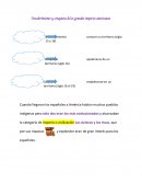 Descubrimiento y conquista de los grandes imperios americanos