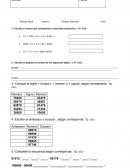 Evaluación de educación matemáticas