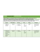 Prioridad: convivencia escolar ESTRATEGIA GLOBAL