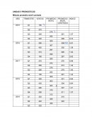 Apuntes Admon de las operaciones 1 unidad 2 y 3