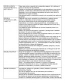 Escuelas en la antiguedad