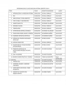PROGRAMACION DE CLASES MEDICINA INTERNA SEMESTRE 2019 A