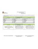 Escalas de evaluacion y estrategias