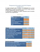 Presupuesto de inversión inicial de la Empresa Textiles H & A