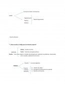 RESOLUCIÓN DE CONFLICTOS DE LA NORMA