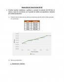 Tarea virtual nº 03 Sectores productivos: Agropecuario - Agrícola