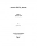 Cuadro Comparativo Diferencias entre empleados del Sector Público y Privado