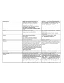 ESTUDIO DE CASO FABAL CONSTRUCCIONES S.A.S