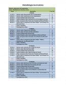 Silabo de Clases: Análisis y Diseño de Sistemas y Laboratorio de Computación