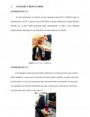 Análisis y resultados, experimentos