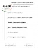 El impacto del Comportamiento Global