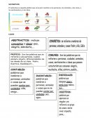 LENGUAJE. SUSTANTIVOS