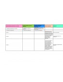 ISO 9001 SISTEMA DE GESTION DE LA CALIDAD EN SEGURIDAD Y SALUD EN EL TRABAJO