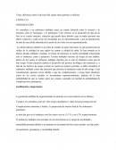 Diferencia entre la división del cigoto entre gemelos y mellizos