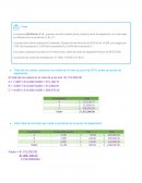 Zacatecas, S.A. Foro