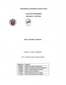 Ética, Sociedad y Profesión Actividad.- Cuadro comparativo