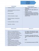 FODA TIENDA THE PLACE