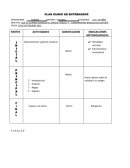 Educacion fisica. PLAN DIARIO DE ENTRENADOR