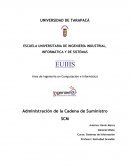 Administración de la Cadena de Suministro SCM