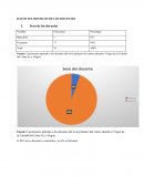 DATOS ESTADISTICOS DE LOS DOCENTES