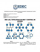 RED LAN, TOPOLOGIAS DE RED Y CONTROL DE ACCESO