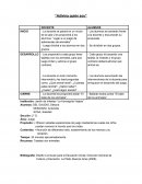 Adivinanzas “Adivina quién soy”