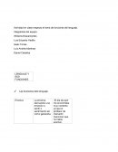 Actividad en clase respecto el tema de funciones del lenguaje
