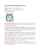 Actividad de aprendizaje No 2 Diseño de instrumentos de evaluación