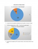 Foro consumo de helado