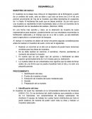 DESARROLLO MUESTREO DE SUELO