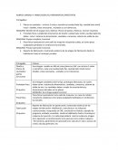 Tabla de avance de corte de fresado