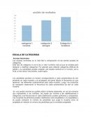 ESCALA DE CATEGORÍAS