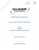 ACTIVIDAD 2 Modelos del comportamiento organizacional