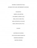 INFORME DE LABORATORIO FISICA I