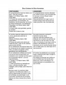 Comparación Etica Cristiana y Etica Humanista