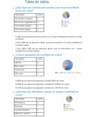 Osteoartritis y articulaciones