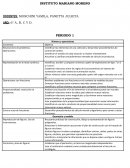 Planificacion anual matemática 6to grado