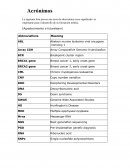 PRACTICA 1. BIOSEGURIDAD Y PREPARACION DE REACTIVOS