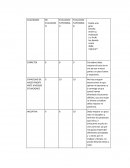 Taller de actividad. Liderazgo