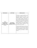 COMPARACION NIIF PYMES Y PLENAS