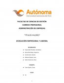 LEGISLACIÓN EMPRESARIAL Y LABORAL