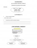 TALLER DE MÚSICA ¡EL PLACER DE CONOCER LA MÚSICA!