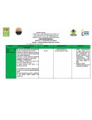 PLANEACIÓN FORMATIVA MÓDULO: 2 CIUDADANIA EN FAMILIA
