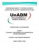 Actividad Procedimiento de elaboración de estados financieros